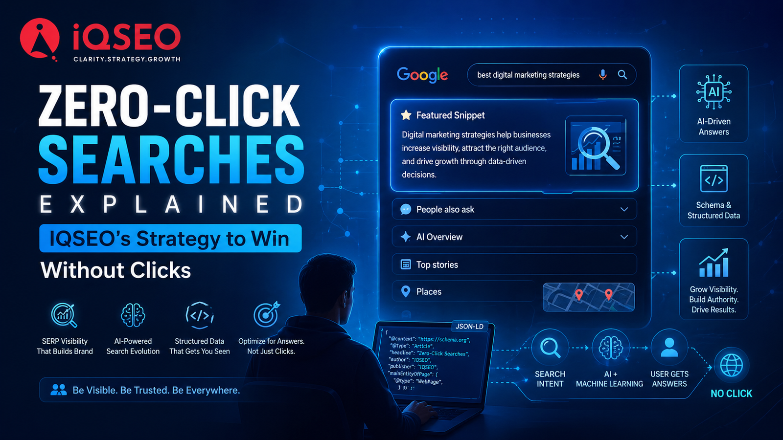 Zero-Click Searches Explained – IQSEO’s Strategy to Win Without Clicks