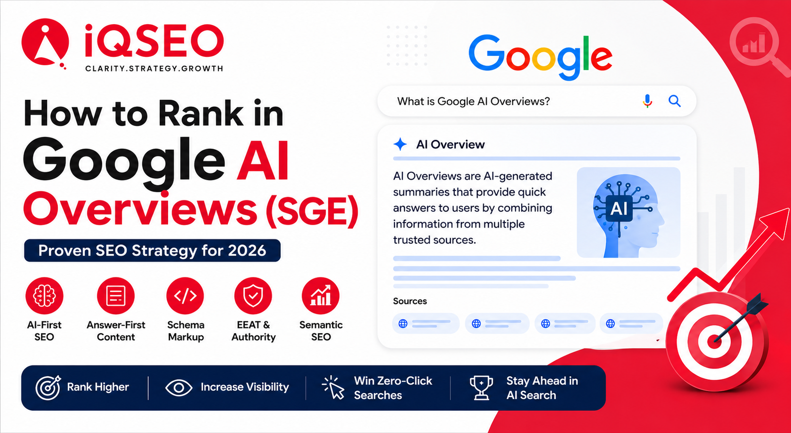 How to Rank in Google AI Overviews (SGE): Proven SEO Strategy for 2026 | IQSEO