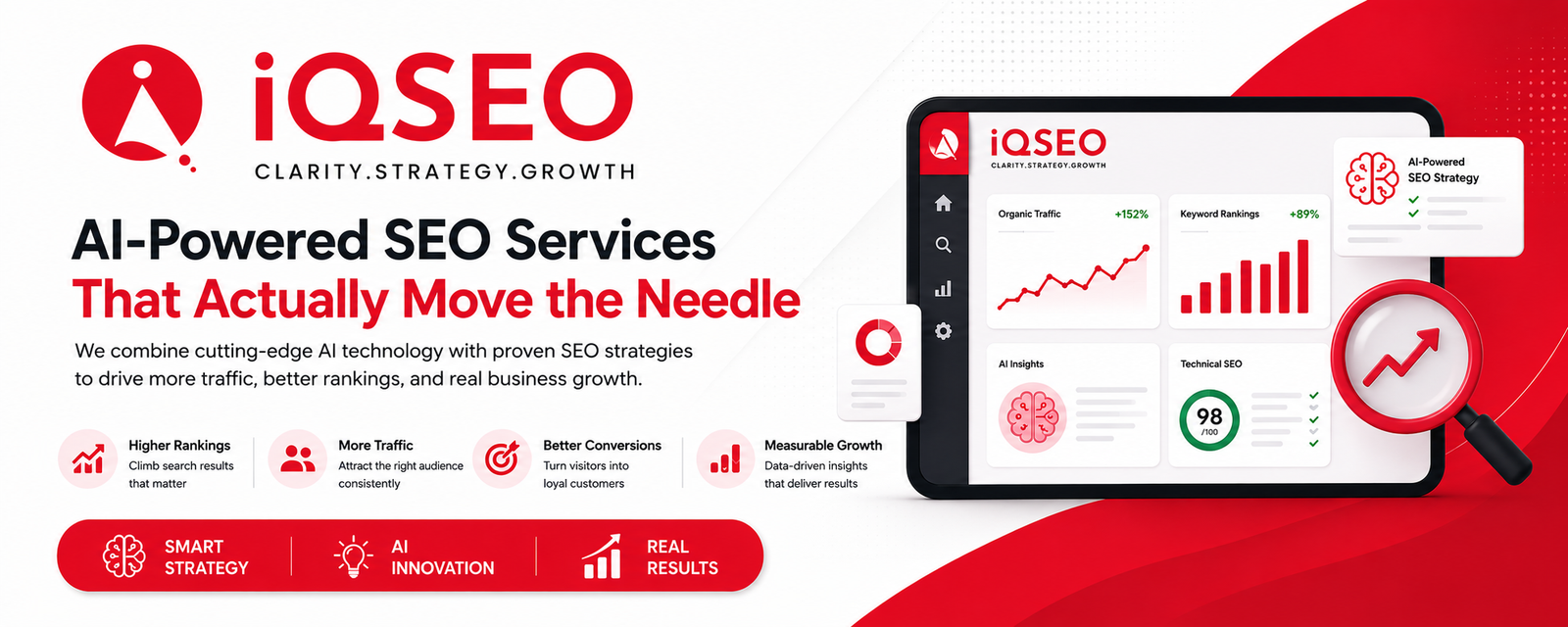 AI-Powered SEO Services That Actually Move the Needle