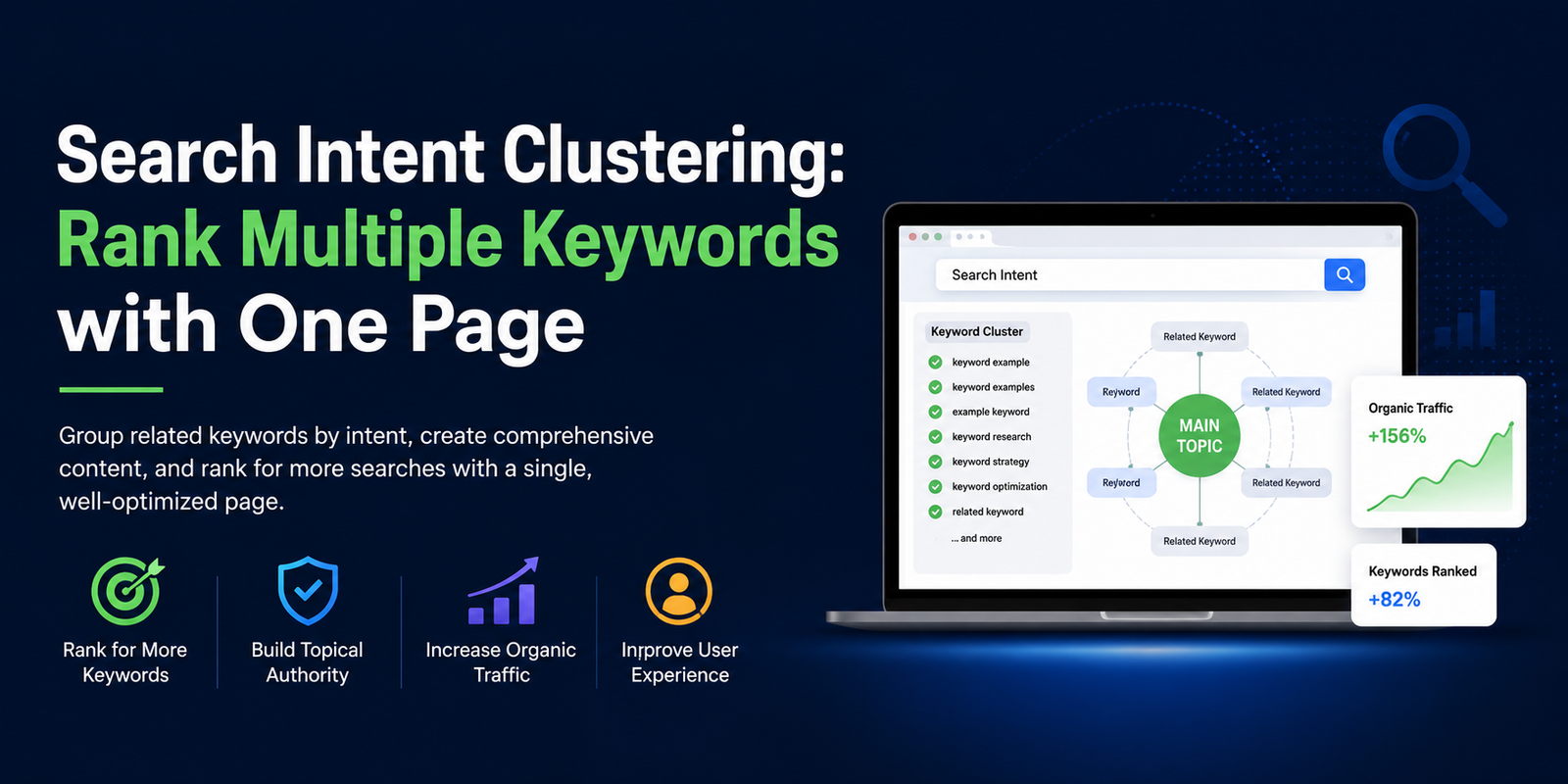 Search Intent Clustering: Rank Multiple Keywords with One Page | IQSEO