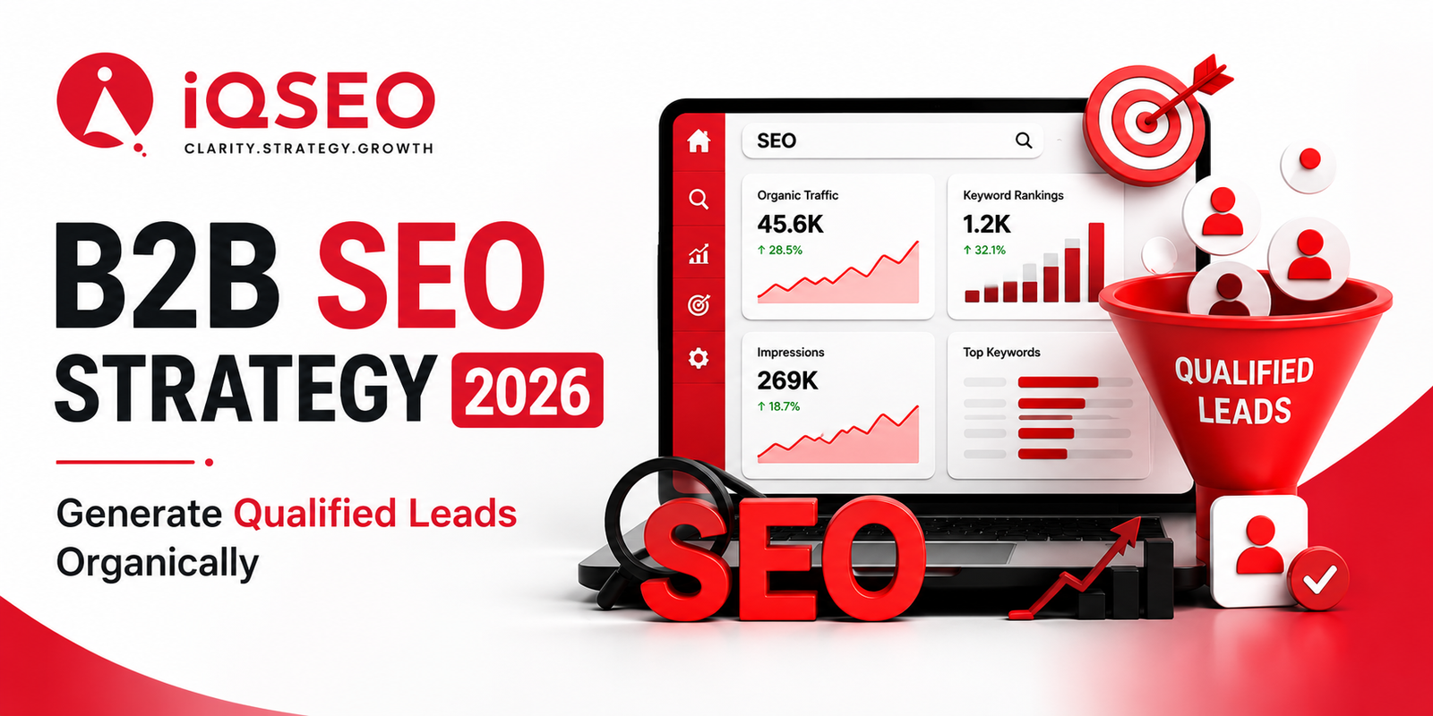 B2B SEO Strategy 2026: Generate Qualified Leads Organically