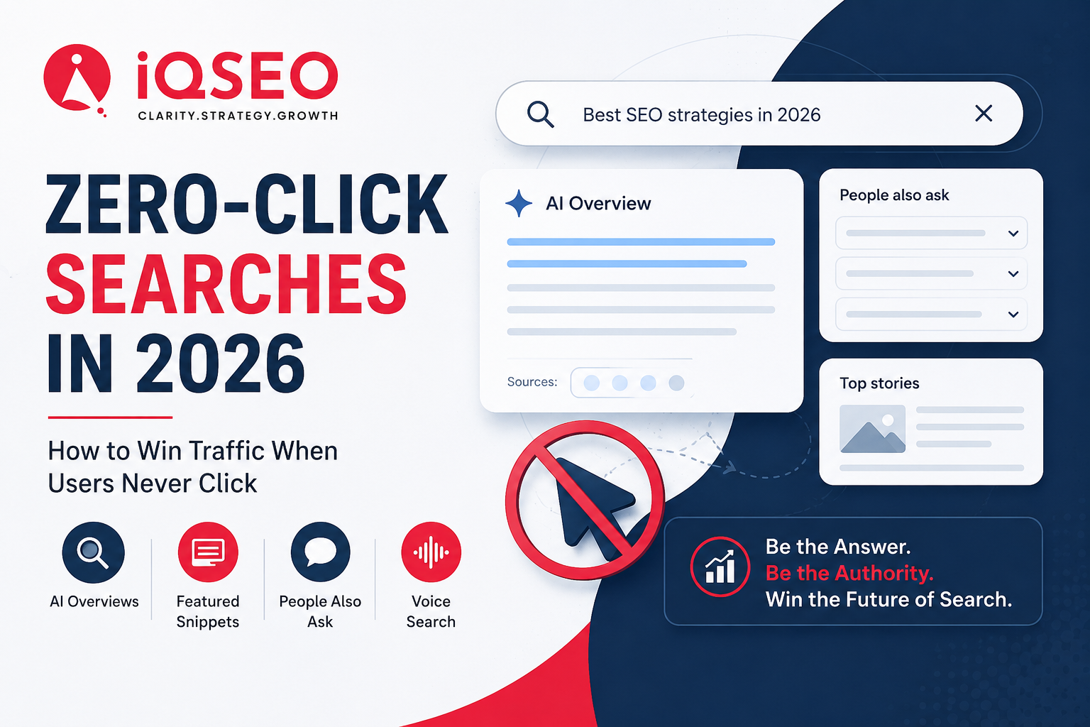 Zero-Click Searches in 2026: How to Win Traffic When Users Never Click