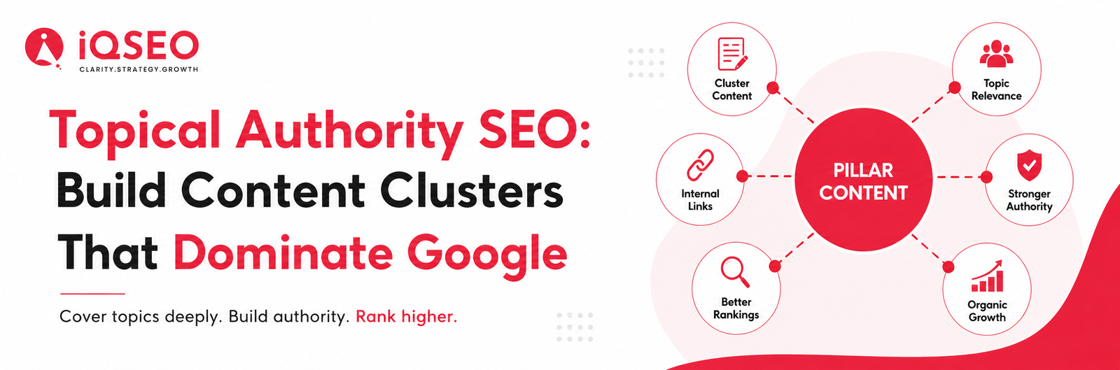 Topical Authority SEO: Build Content Clusters That Dominate Google