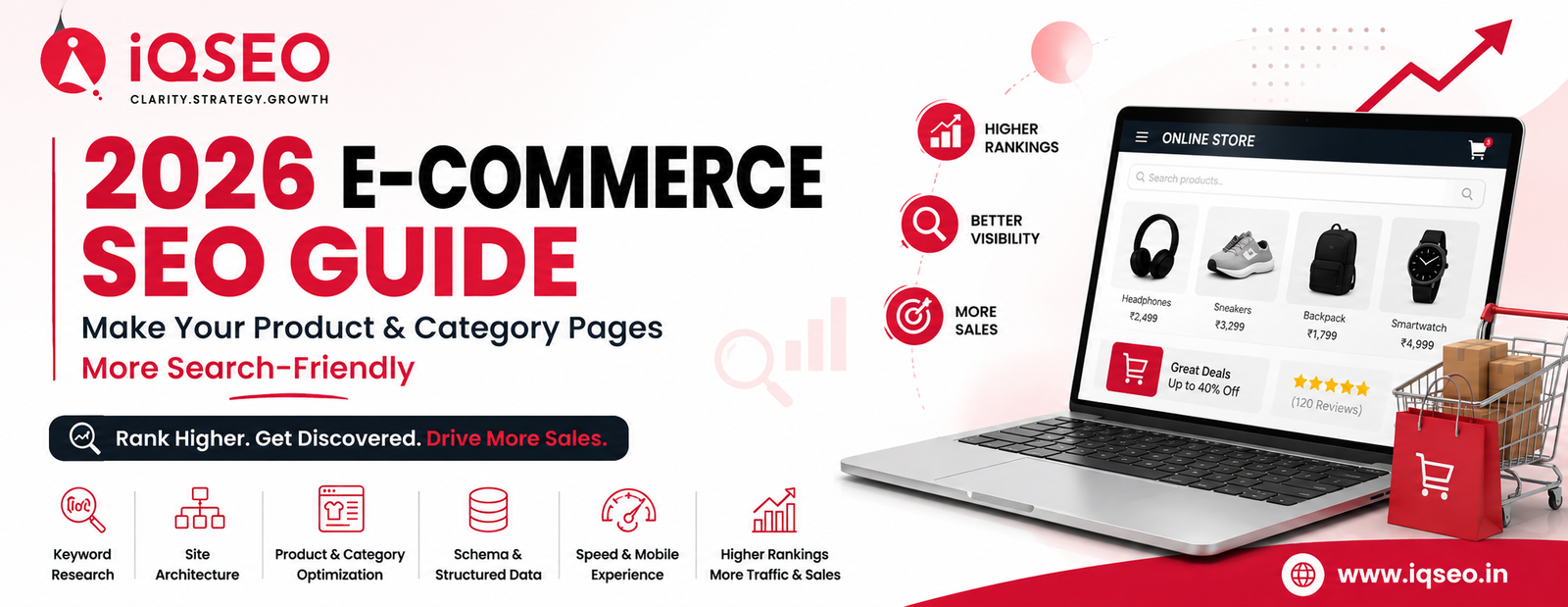 2026 E-commerce SEO Guide: Make Your Product & Category Pages More Search-Friendly