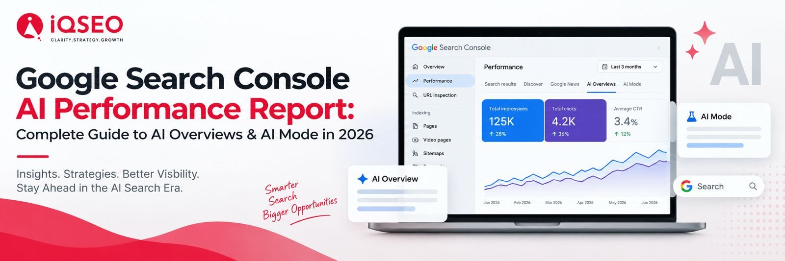 Google Search Console AI Performance Report: Complete Guide to AI Overviews & AI Mode in 2026