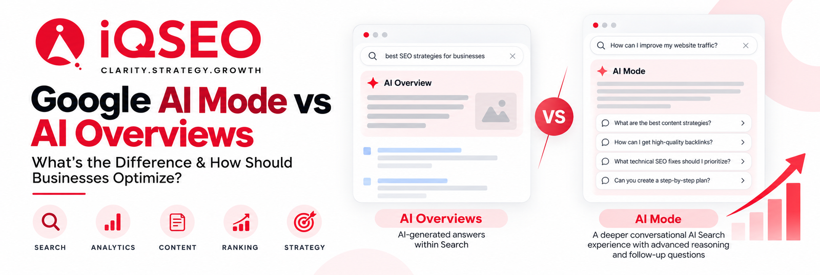 Google AI Mode vs AI Overviews: What’s the Difference and How Should Businesses Optimize?