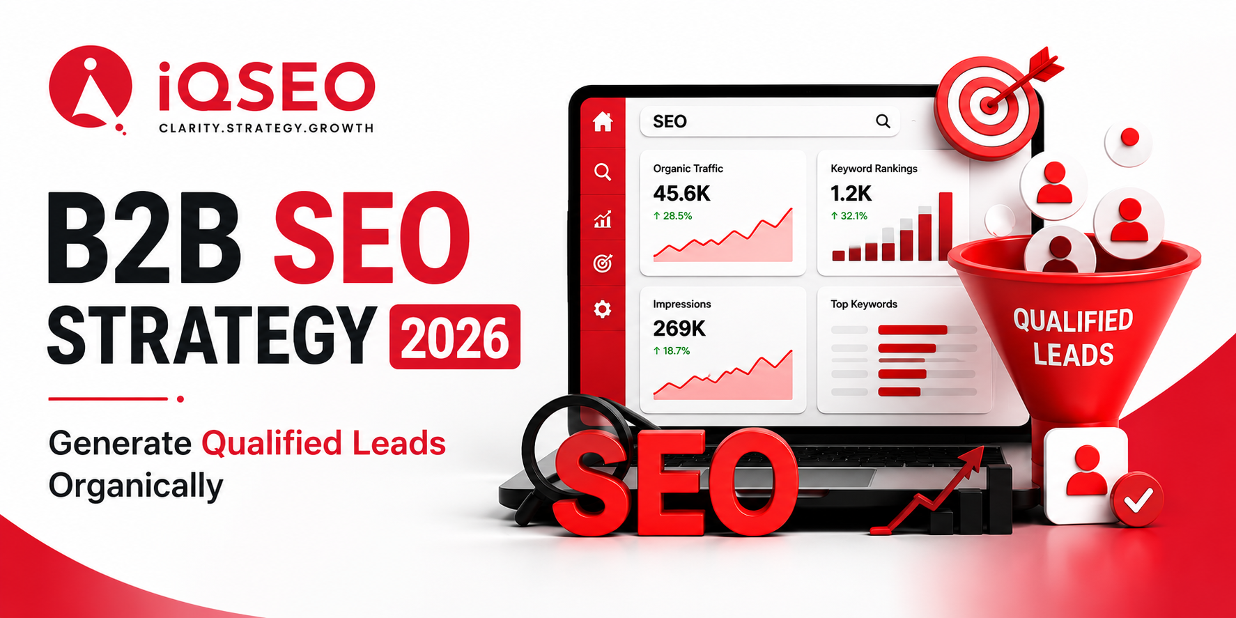 B2B SEO Strategy 2026: Generate Qualifie...